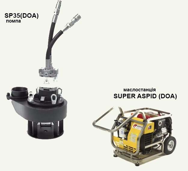 Шламова помпа SP35 (DOA) Шламова помпа SP35 (DOA) - Зображення 2