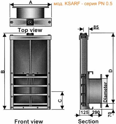 пенштоки - шиберні затвори з фланцевим приєднанням (Nova Siria) пенштоки - шиберні затвори з фланцевим приєднанням (Nova Siria)