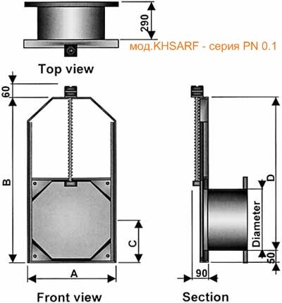 пенштоки - шиберні затвори з фланцевим приєднанням (Nova Siria) пенштоки - шиберні затвори з фланцевим приєднанням (Nova Siria) - Зображення 2