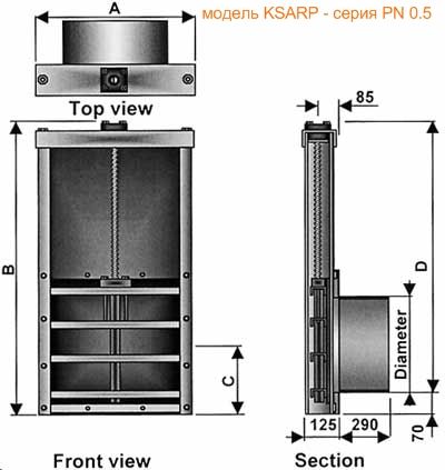 пенштоки - шиберні затвори, що встановлюються на закінчення ліній трубопроводів (Nova Siria) пенштоки - шиберні затвори, що встановлюються на закінчення ліній трубопроводів (Nova Siria)