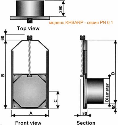пенштоки - шиберні затвори, що встановлюються на закінчення ліній трубопроводів (Nova Siria) пенштоки - шиберні затвори, що встановлюються на закінчення ліній трубопроводів (Nova Siria) - Зображення 5