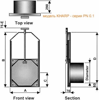 пенштоки - шиберні затвори, що встановлюються на закінчення ліній трубопроводів (Nova Siria) пенштоки - шиберні затвори, що встановлюються на закінчення ліній трубопроводів (Nova Siria) - Зображення 4
