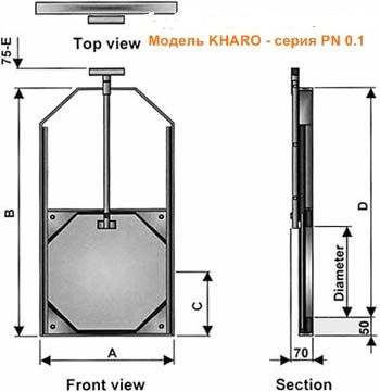 Пенштоки - щитові затвори (Nova Siria) Пенштоки - щитові затвори (Nova Siria) - Зображення 8
