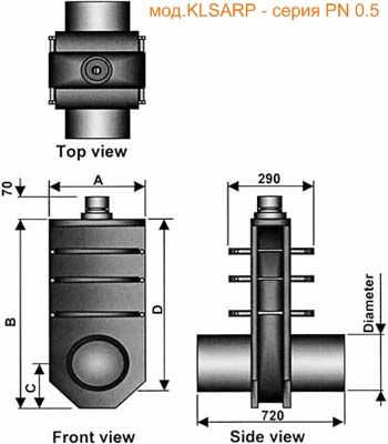 Пенштоки - щитові затвори (Nova Siria) Пенштоки - щитові затвори (Nova Siria) - Зображення 5