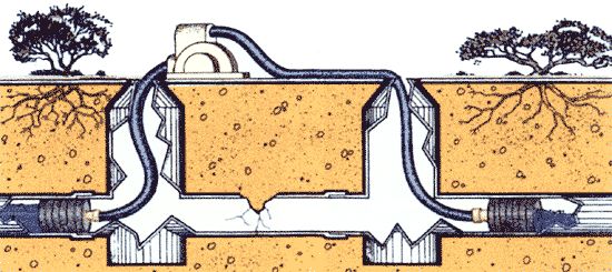 Комплекти з байпасом (Nova Siria) Комплекти з байпасом (Nova Siria)