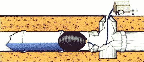 Стандартні комплекти (Nova Siria) Стандартні комплекти (Nova Siria)