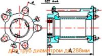 Муфтові з'єднання з механічним блокуванням кінців труб (Nova Siria) - Зображення 8