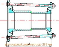 Муфтові редукційні з'єднання (Nova Siria) - Зображення 12
