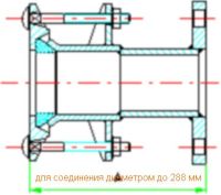 Фланцеві з'єднання з допустимою різницею у зовнішньому діаметрі труб 24 мм (Nova Siria) - Зображення 5