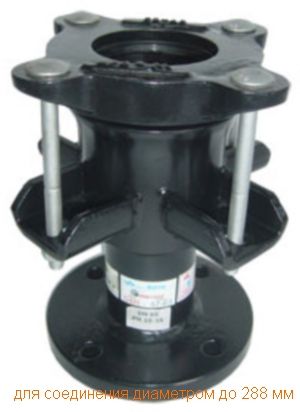 Фланцеві з'єднання з допустимою різницею у зовнішньому діаметрі труб 24 мм (Nova Siria) Фланцеві з'єднання з допустимою різницею у зовнішньому діаметрі труб 24 мм (Nova Siria)