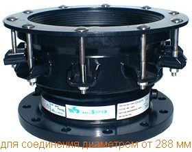 Фланцеві з'єднання з допустимою різницею у зовнішньому діаметрі труб 24 мм (Nova Siria) Фланцеві з'єднання з допустимою різницею у зовнішньому діаметрі труб 24 мм (Nova Siria) - Зображення 4