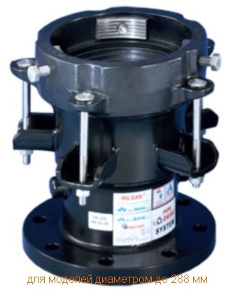 Фланцеві з'єднання з механічним блокуванням кінців труб (Nova Siria) - Зображення 9