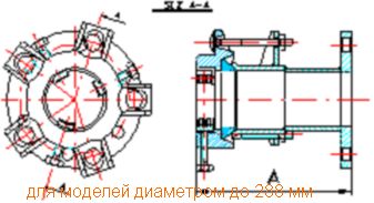 Фланцеві з'єднання з механічним блокуванням кінців труб (Nova Siria) - Зображення 7