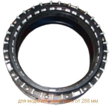 Фланцеві з'єднання з механічним блокуванням кінців труб (Nova Siria) - Зображення 12