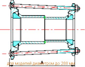 Муфтові редукційні з'єднання (Nova Siria) - Зображення 12