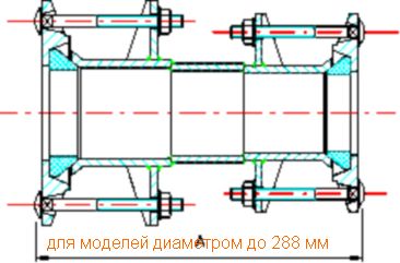 Муфтові редукційні з'єднання (Nova Siria) - Зображення 11