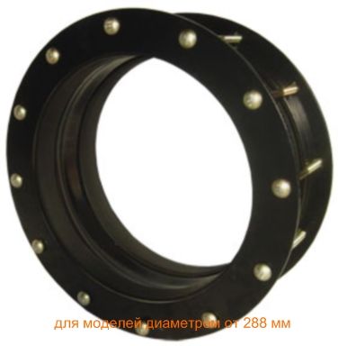 Муфтові з'єднання з допустимою різницею у зовнішньому діаметрі труб 24 мм (Nova Siria) - Зображення 4