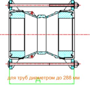 Муфтові з'єднання з допустимою різницею у зовнішньому діаметрі труб 30 мм (Nova Siria) Муфтові з'єднання з допустимою різницею у зовнішньому діаметрі труб 30 мм (Nova Siria) - Зображення 8