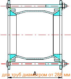 Муфтові з'єднання з допустимою різницею у зовнішньому діаметрі труб 30 мм (Nova Siria) Муфтові з'єднання з допустимою різницею у зовнішньому діаметрі труб 30 мм (Nova Siria) - Зображення 5