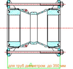 Муфтові з'єднання з допустимою різницею у зовнішньому діаметрі труб 50 мм (Nova Siria) Муфтові з'єднання з допустимою різницею у зовнішньому діаметрі труб 50 мм (Nova Siria) - Зображення 3