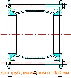 Муфтові з'єднання з допустимою різницею у зовнішньому діаметрі труб 50 мм (Nova Siria) Муфтові з'єднання з допустимою різницею у зовнішньому діаметрі труб 50 мм (Nova Siria) - Зображення 11