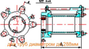 Муфтові з'єднання з механічним блокуванням кінців труб (Nova Siria) Муфтові з'єднання з механічним блокуванням кінців труб (Nova Siria) - Зображення 8