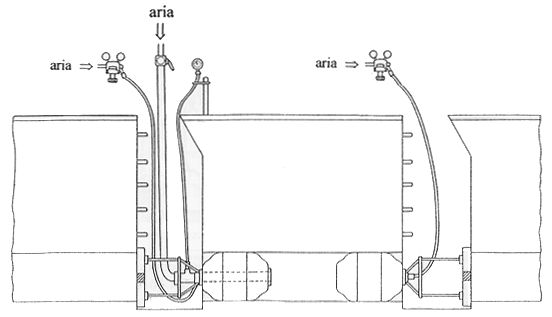 Заглушка для тестування повітрям у каналізаційних трубах (FAB-COB) Заглушка для тестування повітрям у каналізаційних трубах (FAB-COB) - Зображення 2